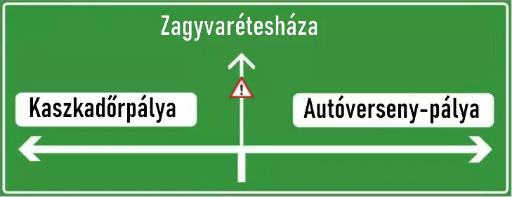 Útjelző tábla